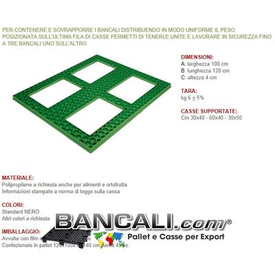 Crocera: Cornice in Plastica per la Sovrapponibilità del pallet bancale 1000x1200 mm. tipo di plastica: PoliPropilene; interfalda in plastica, altezza 40 mm. Cornici dotate di Bordatura o Basette lungo tutto il perimetro. Robusta a maglia alveolare